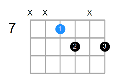 Adim Chord